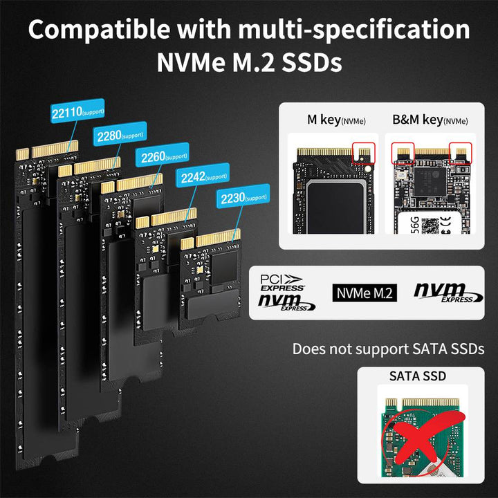 ACASIS NVMe M.2 Duplicator Dual-Bay Offline Clone USB C to NVME Docking Station