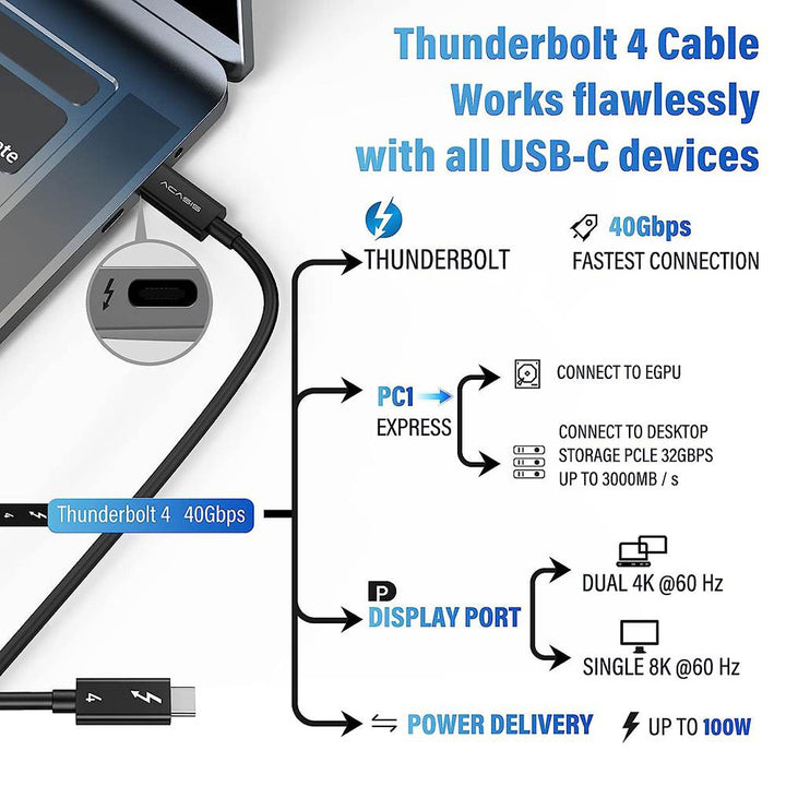 [Intel Certified]ACASIS Thunderbolt 4 Cable