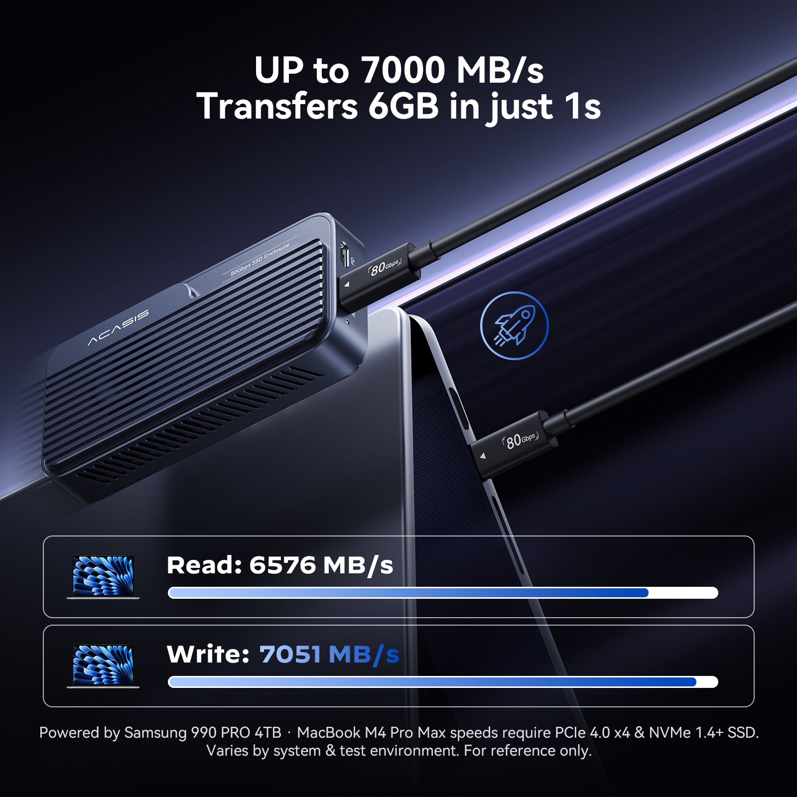 Acasis 80Gbps M.2 NVMe SSD Enclosure with Temp-Control Fan & PD