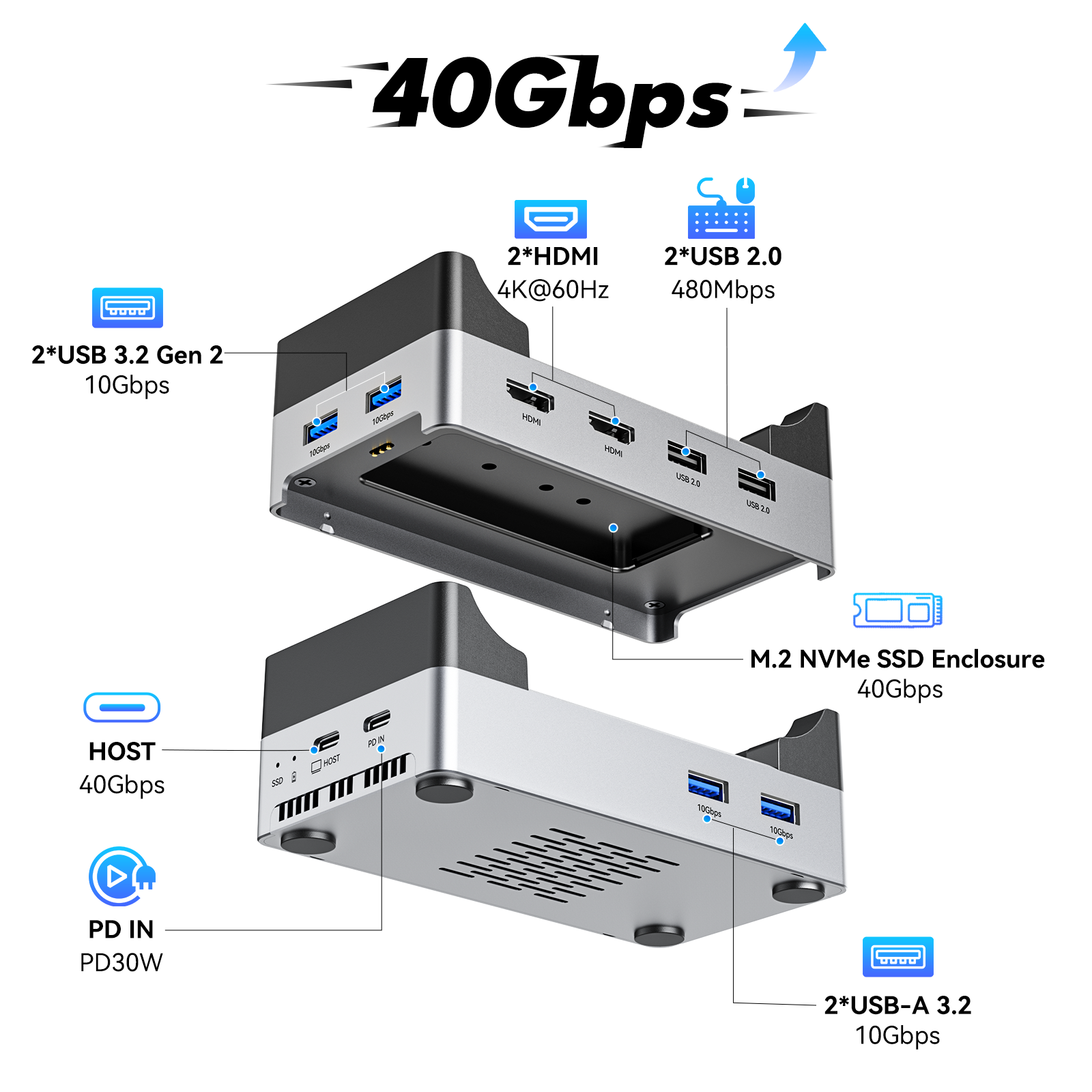 Acasis Mac mini M4 Dock & Stand with 8TB M.2 NVMe SSD Enclosure Acasis Mac mini M4 Dock & Stand with 8TB M.2 NVMe SSD Enclosure