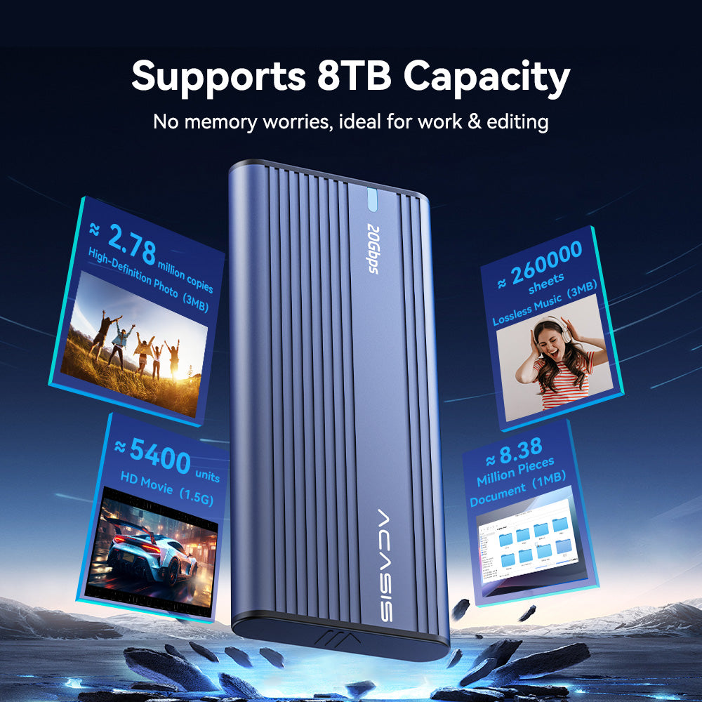 Acasis 20Gbps Tool-Free M.2 NVMe SATA SSD Enclosure