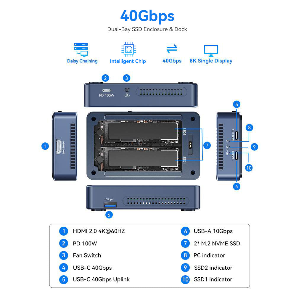 Acasis 40Gbps NVMe Bay RAID SSD Enclosure Compatible with Thunde