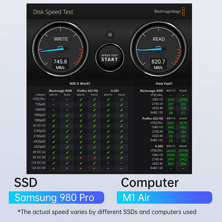 ACASIS 10Gbps High-Speed NVMe SATA SSD Enclosure