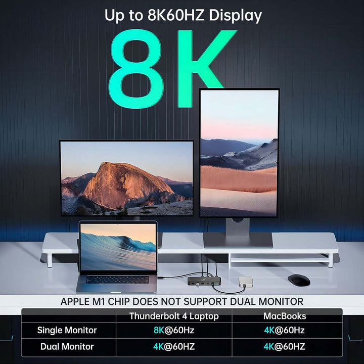 ACASIS 11-in-1 Thunderbolt 4 Docking Station Supports 8K 60Hz Display, Compatible with M1 M2 Macs and Windows