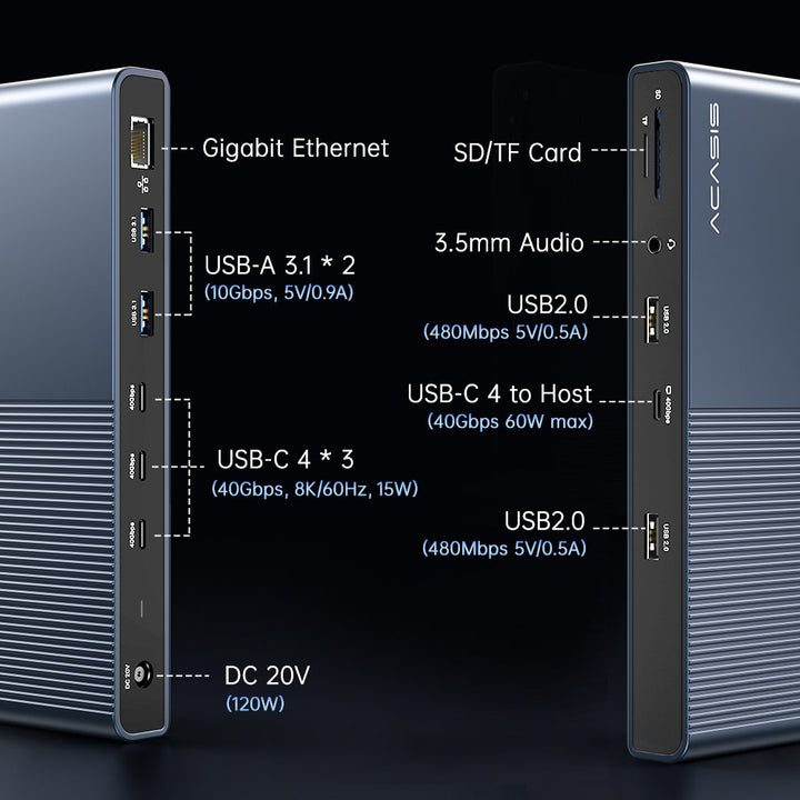 ACASIS 13-in-1 Thunderbolt 4 USB-C Pro Dock with Three 40Gbps Downstream Ports