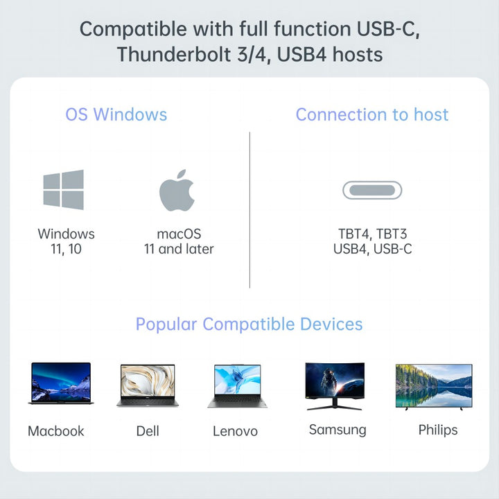 ACASIS 15-in-1 Type-C Desktop Docking Station