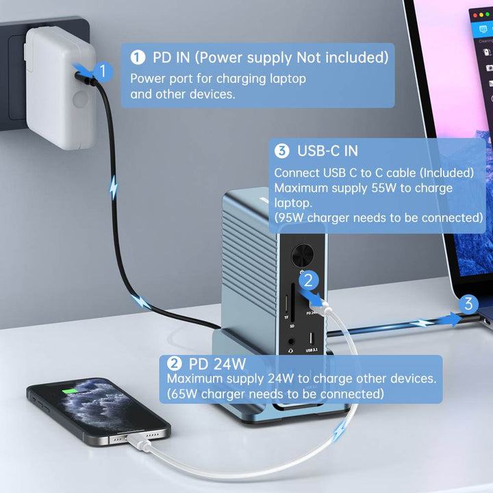 ACASIS 15-in-1 Type-C Desktop Docking Station