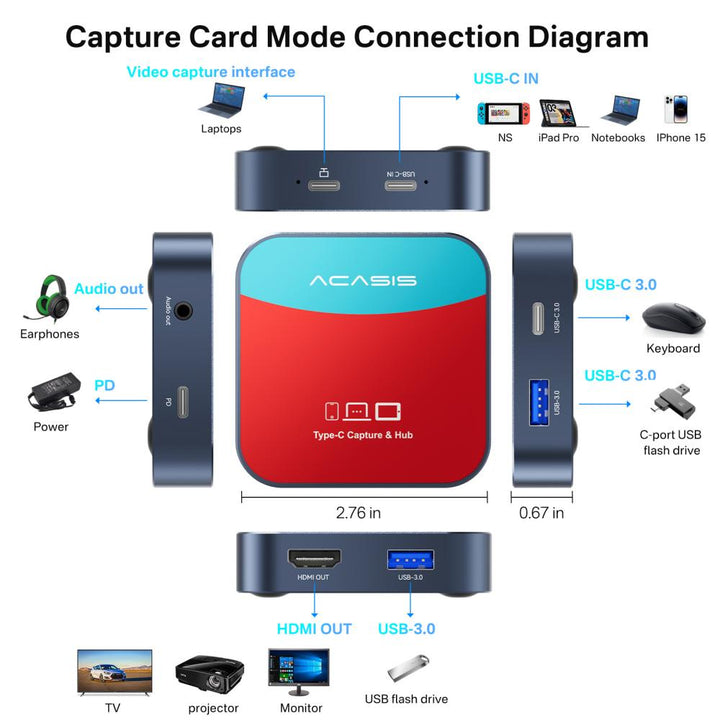 Acasis 2 in 1 1080P60 Capture Card And Dock For Nintendo Switch acasis-2-in-1-1080p60-capture-card-and-dock-for-nintendo-switch