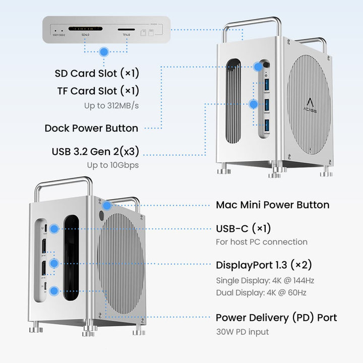 ACASIS 40Gbps Mac Mini M4 Dock & SSD Enclosure