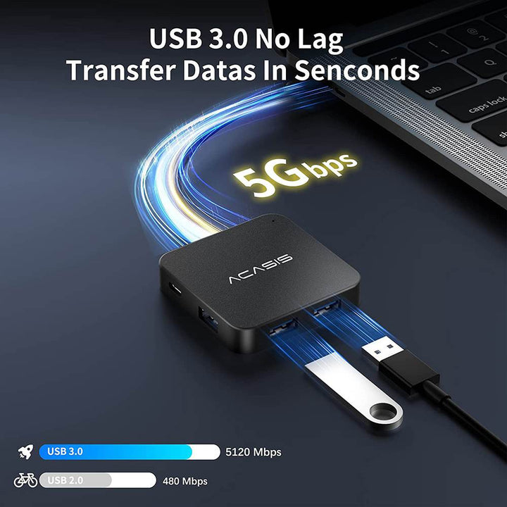 ACASIS 6 in 1 Hub Multiport Adapter Lighter USB C Dongle for Laptop and Type-C Devices