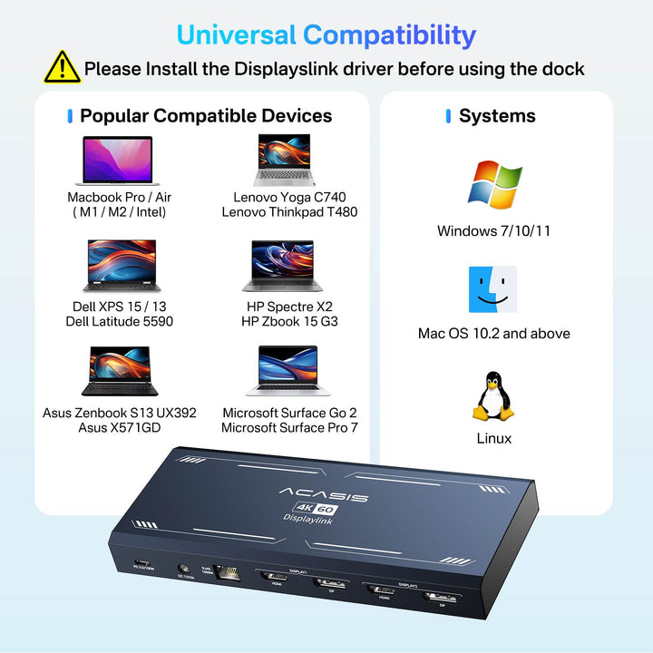 ACASIS Dual 4K HDMI Displaylink Laptop 13-in-1 USB-C Hub For M1, M2, and M3 MacBooks, DS9005