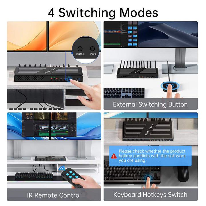 ACASIS KVM Switch 2 Monitors 2 Computers 4K@60Hz, EDID Emulation, Dual Monitor KVM with 4*USB2.0 for 2 Computers Share Keyboard & Mouse, IR Remote, Hotkey Switch, L/R Audio, and 2*KVM Cables