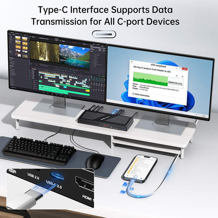 ACASIS KVM Switch 2 Monitors 2 Computers 4K@60Hz, EDID Emulation, Dual Monitor KVM with 4*USB2.0 for 2 Computers Share Keyboard & Mouse, IR Remote, Hotkey Switch, L/R Audio, and 2*KVM Cables