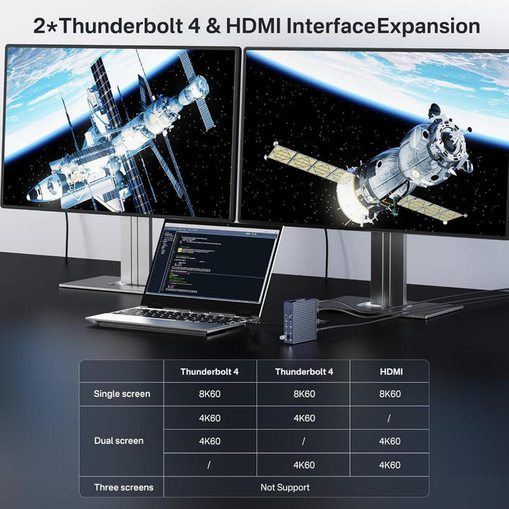 ACASIS 21 Ports 40Gbps Thunderbolt 4 Docking Station