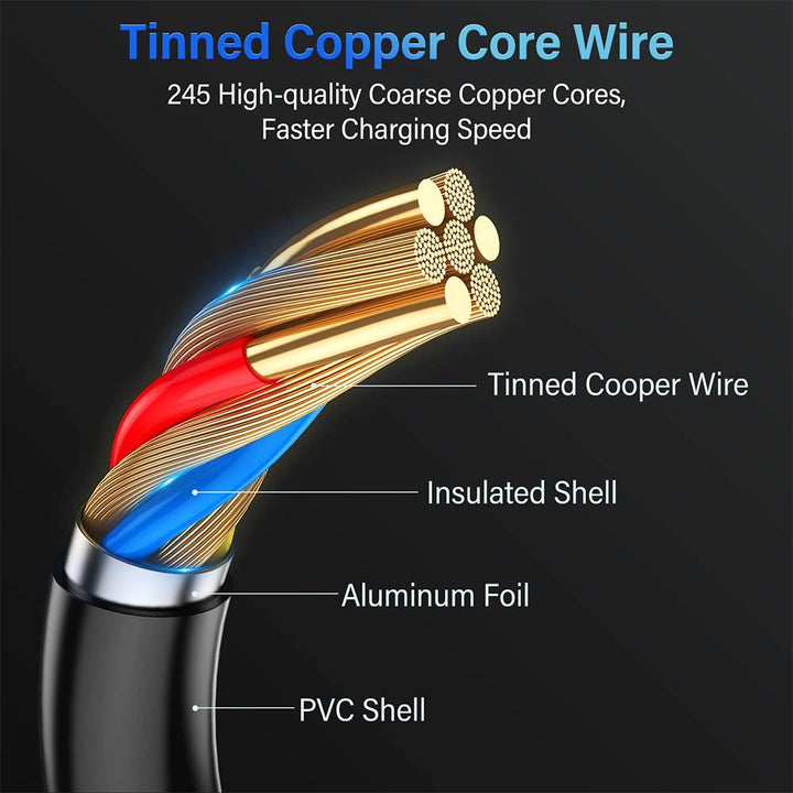 [Intel Certified]ACASIS Thunderbolt 4 Cable