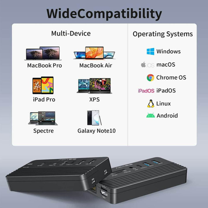 ACASIS Swappable High-Speed SSD Storage & 10-In-1 Hub, Docking Station, NVMe SSD Enclosure