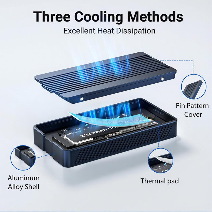 Acasis 40Gbps Tool-free M.2 NVMe SSD Enclosure Compatible with Thunderbolt 3/4, USB 4.0/3.2/3.1/3.0/2.0,TBU405