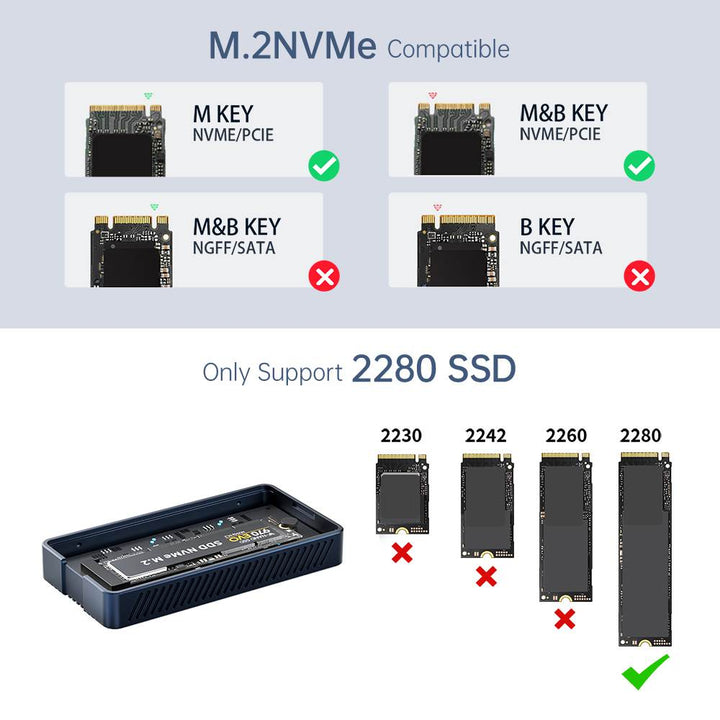 Acasis 40Gbps Tool-free M.2 NVMe SSD Enclosure Compatible with Thunderbolt 3/4, USB 4.0/3.2/3.1/3.0/2.0,TBU405