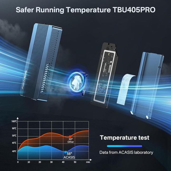 ACASIS Thunderbolt 4 Type-C 40Gbps M.2 NVMe SSD Enclosure with Built-in Cooling Fan TBU405PROM1