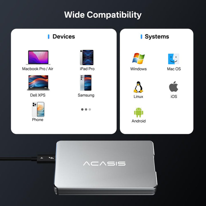 ACASIS 40Gbps M.2 Nvme SSD Enclosure Compatible with Thunderbolt 3/4, USB 4.0/3.2/3.1/3.0/2.0