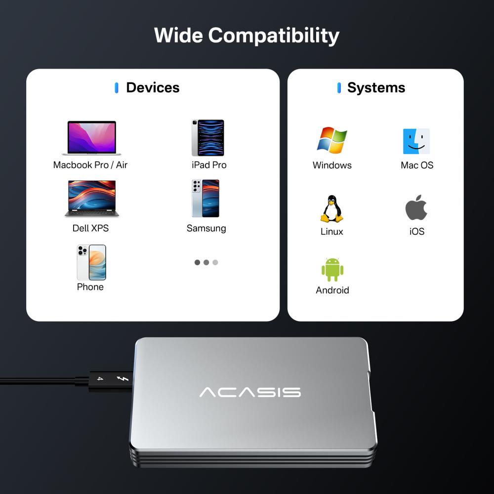Acasis Driver Acasis 40Gbps M.2 NVMe USB 4 Thunderbolt 3/4 SSD Enclosure – ACASIS ...