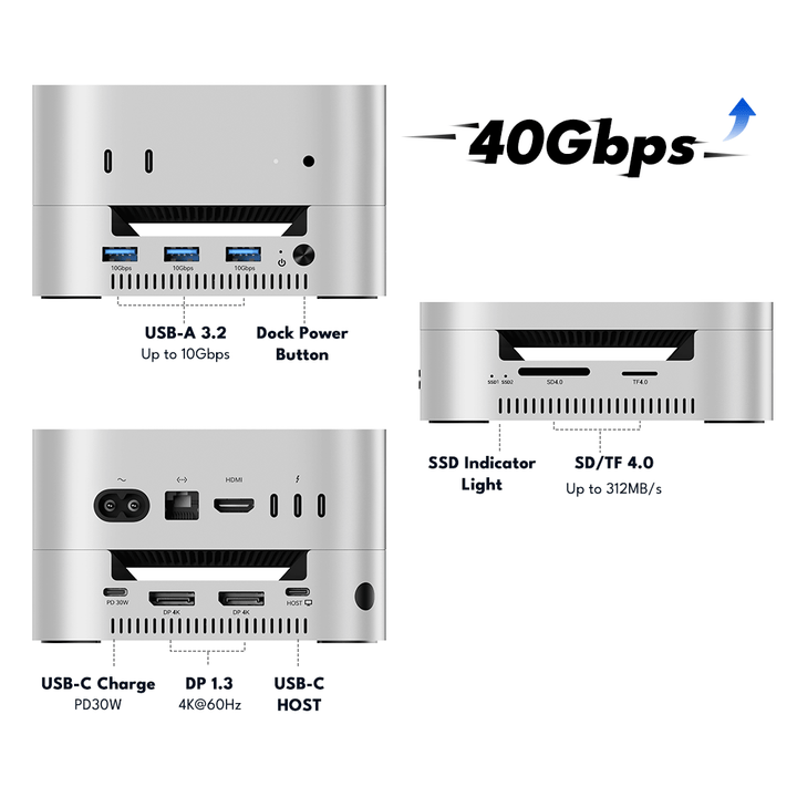 Acasis 40Gbps Mac mini M4 Dock & Dual-Bay SSD Enclosure