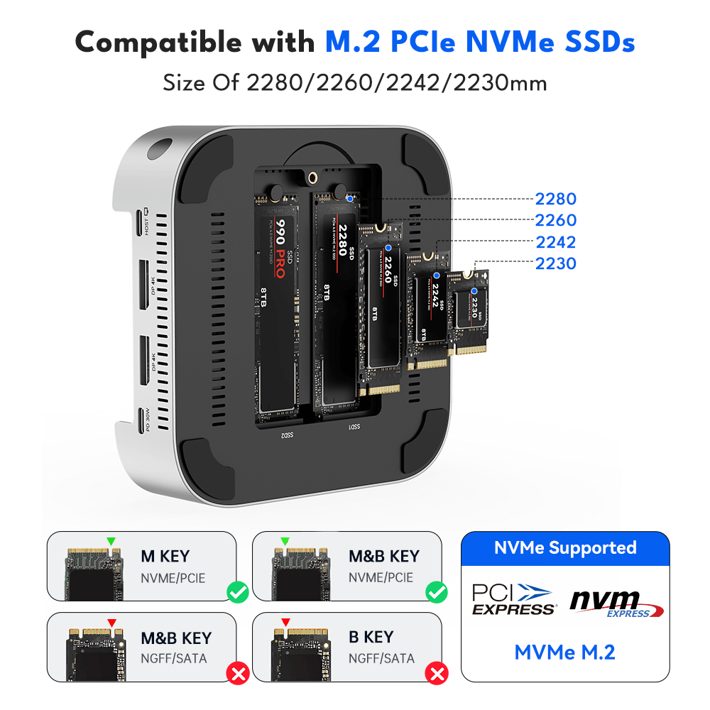 Acasis 40Gbps Mac mini M4 Dock & Dual-Bay SSD Enclosure