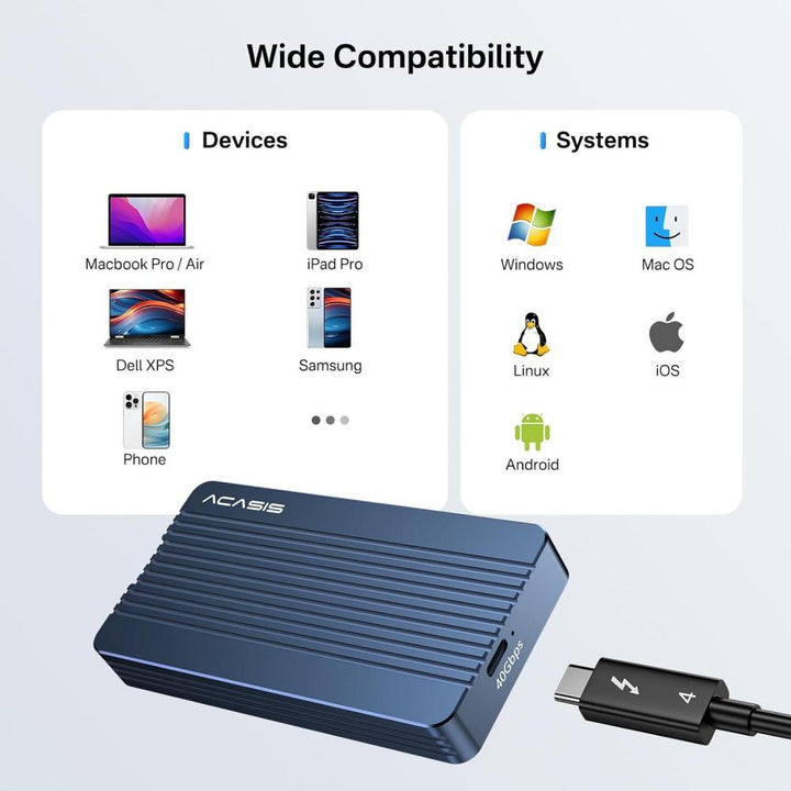 Acasis 40Gbps Tool-free M.2 NVMe SSD Enclosure Compatible with Thunderbolt 3/4, USB 4.0/3.2/3.1/3.0/2.0,TBU405