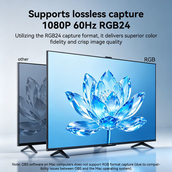 Rgb Center Acasis 4K 60Hz HDMI to USB RGB Video Capture Card