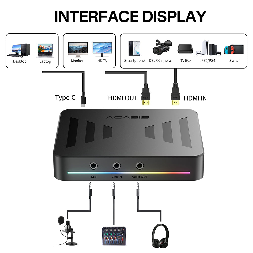 Acasis Driver Acasis 4KP60 HDR Pass-Through HDMI 2.1 Capture Card with Streaming