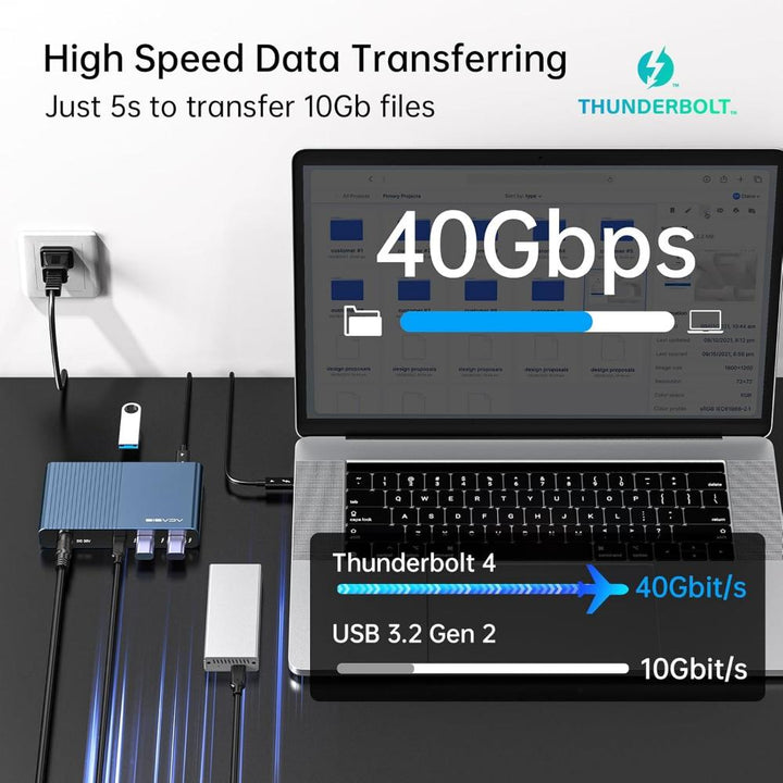 ACASIS 5-in-1 Thunderbolt 4, Single 8K or Dual 4K 60Hz Display, 120W PD Charging, 3X Thunderbolt 4 40Gb/s, 1 x USB A (10Gb/s)