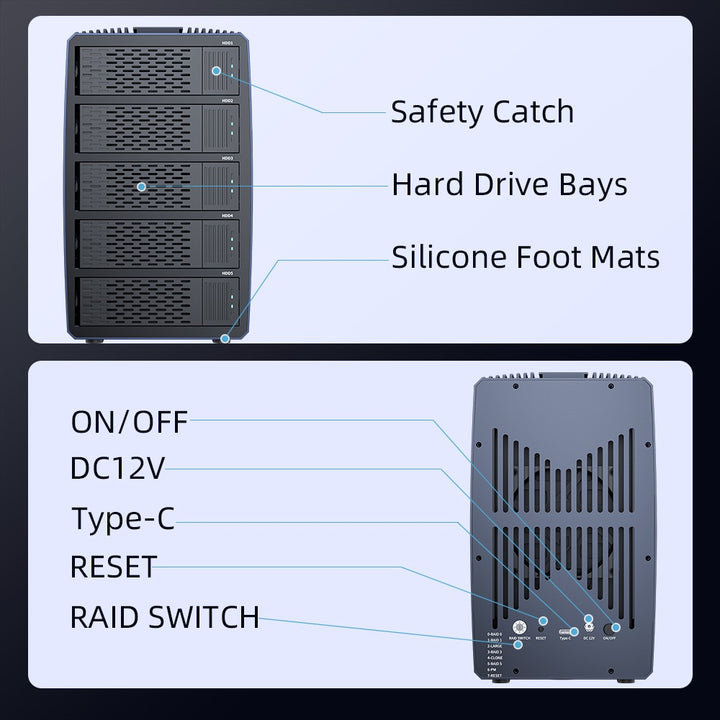 Acasis 5 Bay External Array 2.5/3.5 Inch USB to SATA HDD RAID Case