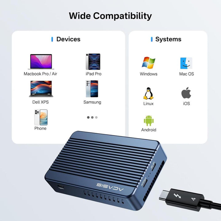 Acasis 6-in-1 40Gbps M.2 NVME SSD Enclosure & Docking Station DP 8K60Hz Compatible with Thunderbolt 3/4 TBU405Plus