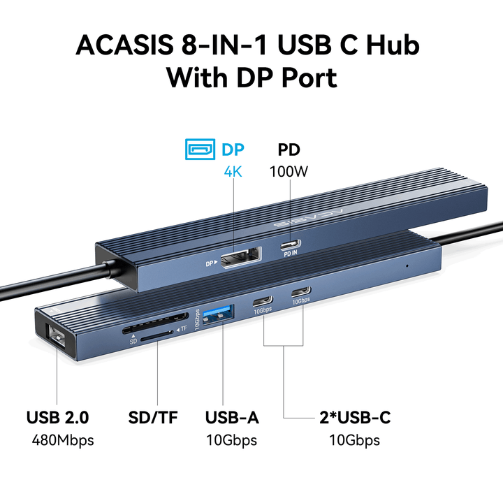 Acasis 8-in-1 USB C Docking Station with 4K@60Hz Video Output
