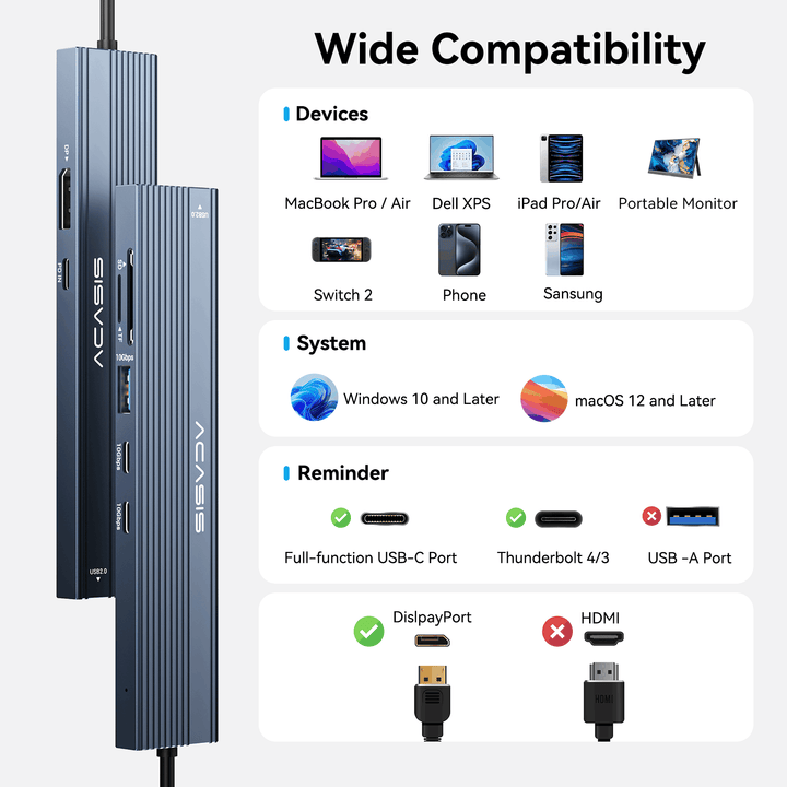 Acasis 8-in-1 USB C Docking Station with 4K@60Hz Video Output