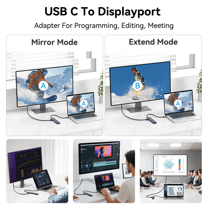 Acasis 8-in-1 USB C Docking Station with 4K@60Hz Video Output
