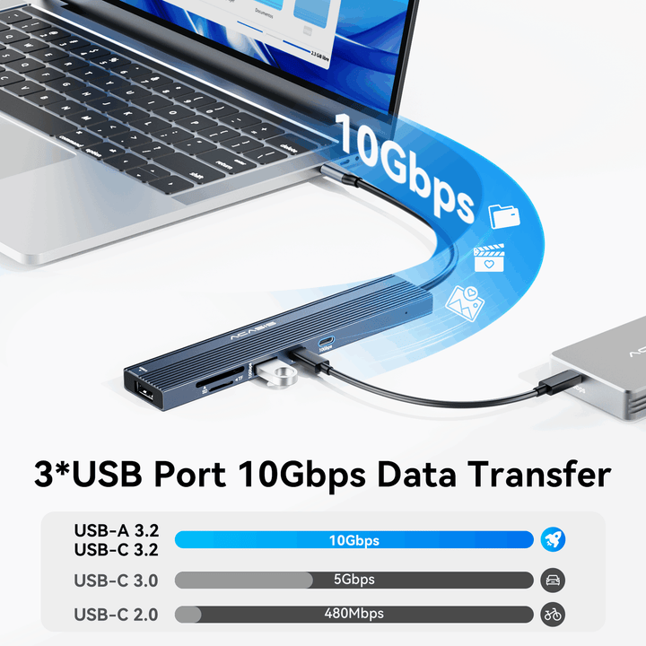 Acasis 8-in-1 USB C Docking Station with 4K@60Hz Video Output