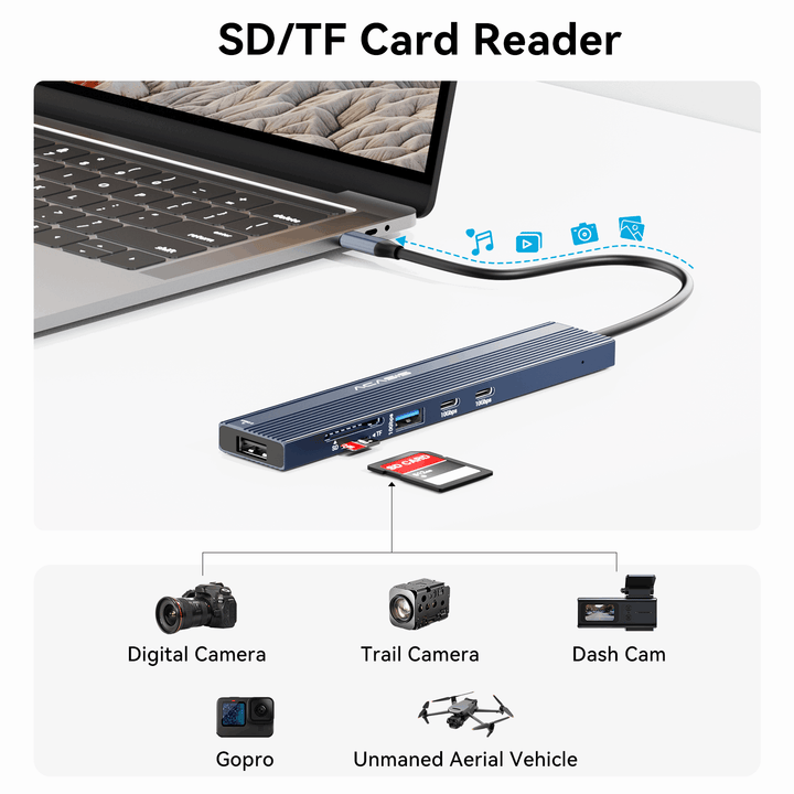 Acasis 8-in-1 USB C Docking Station with 4K@60Hz Video Output