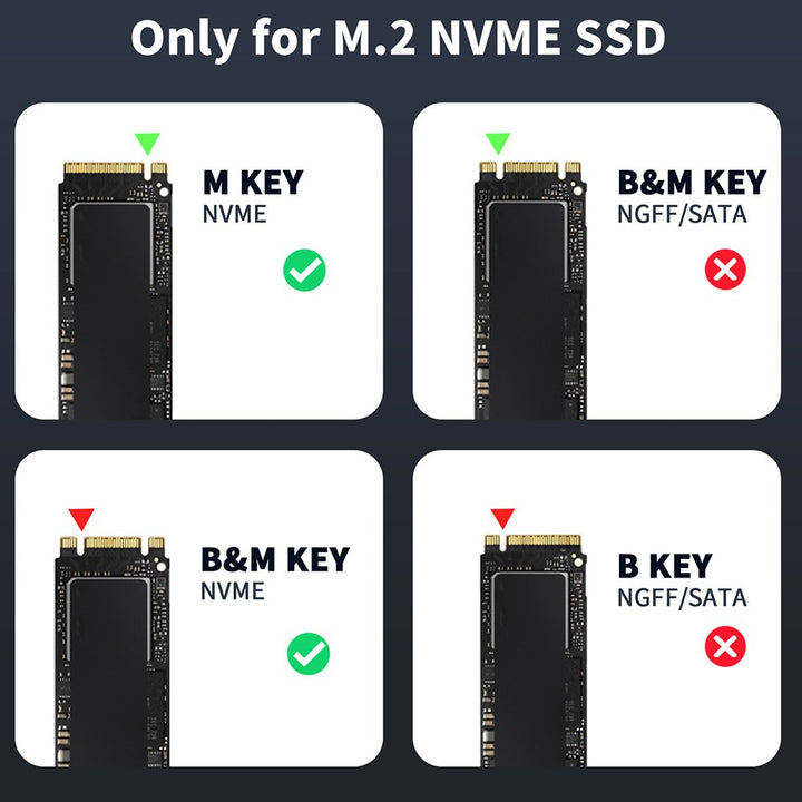 Acasis M.2 NVMe 10Gbps Tool-Free SSD Enclosure Adapter