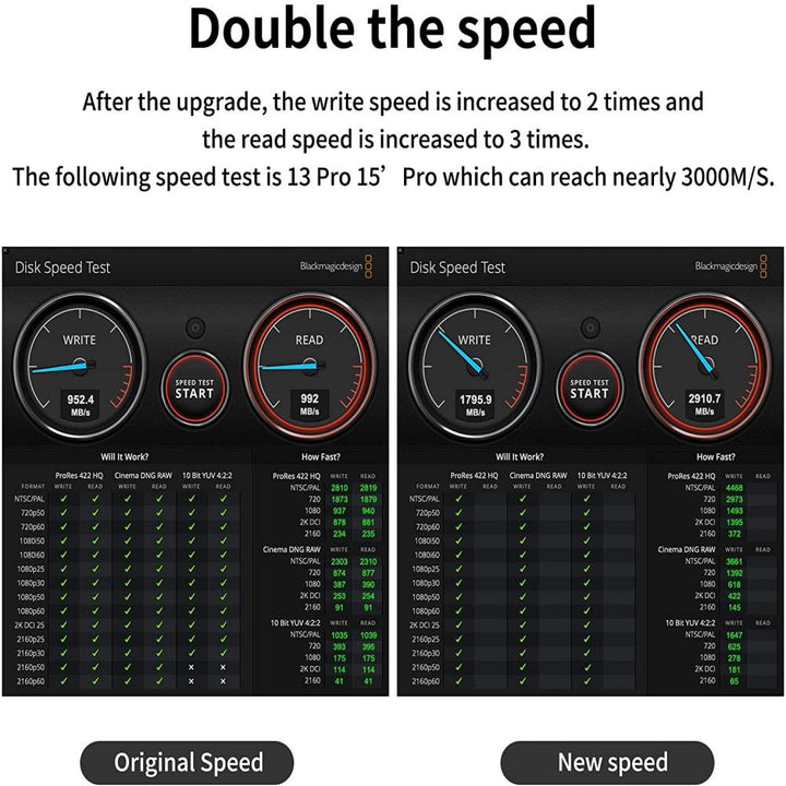 Ssd Speed Test M2 Ssd Mac Macbook Pro M2 Pro Ssd Speed Acasis NVMe