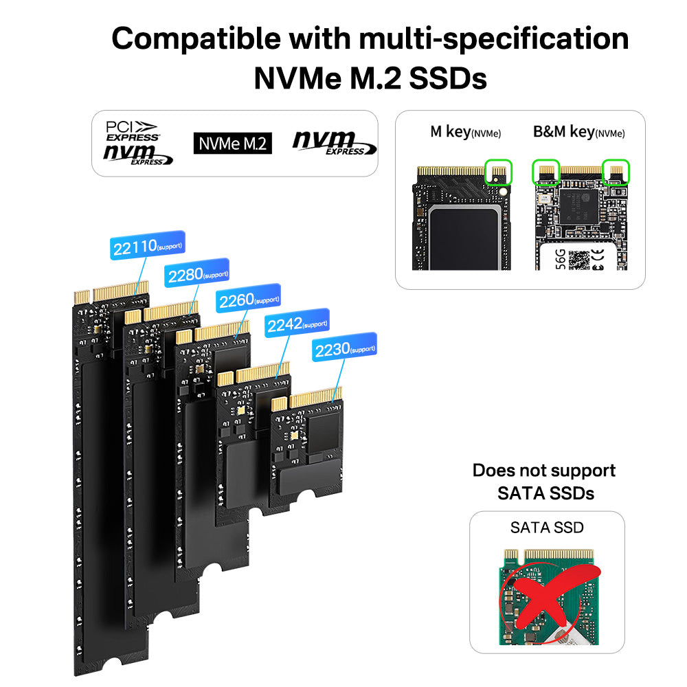 Acasis M.2 SSD Duplicator with 20Gbps NVMe SSD Cloner Docking Station