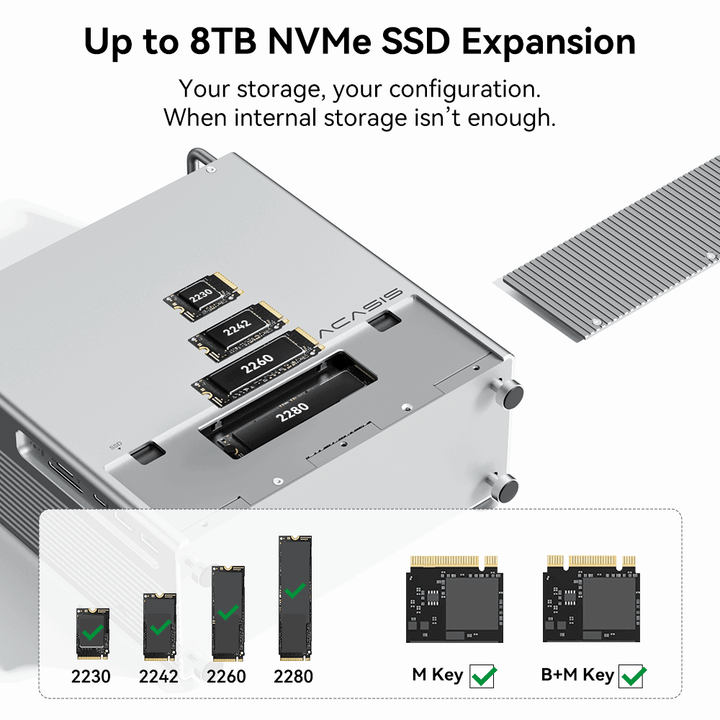 Acasis Mac mini M2 Dock & Stand with 8TB M.2 NVMe SSD Enclosure