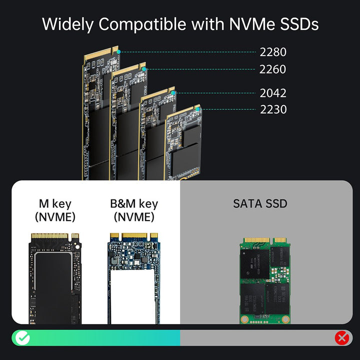 Acasis NVMe M.2 Duplicator 10Gbps Dual-Bay Offline Clone SSD Enclosure