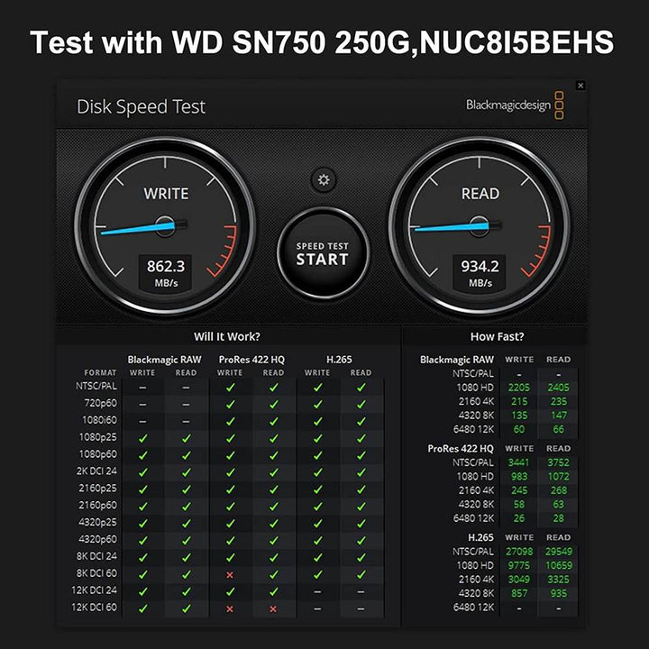 ACASIS NVME/SATA M.2 to USB 3.1 Gen 2 SSD Reader for M Key & B+M Key, AC-SP02