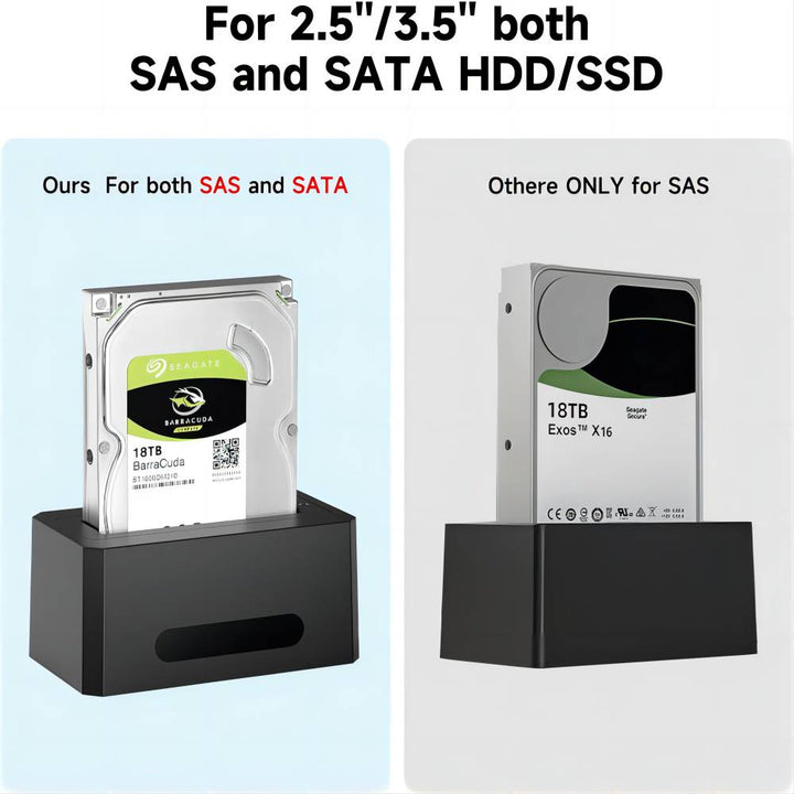 Acasis SAS/SATA to USB 3.0 Adapter, 2.5/3.5 inch External SAS Hard Driver SSD Enlcosure