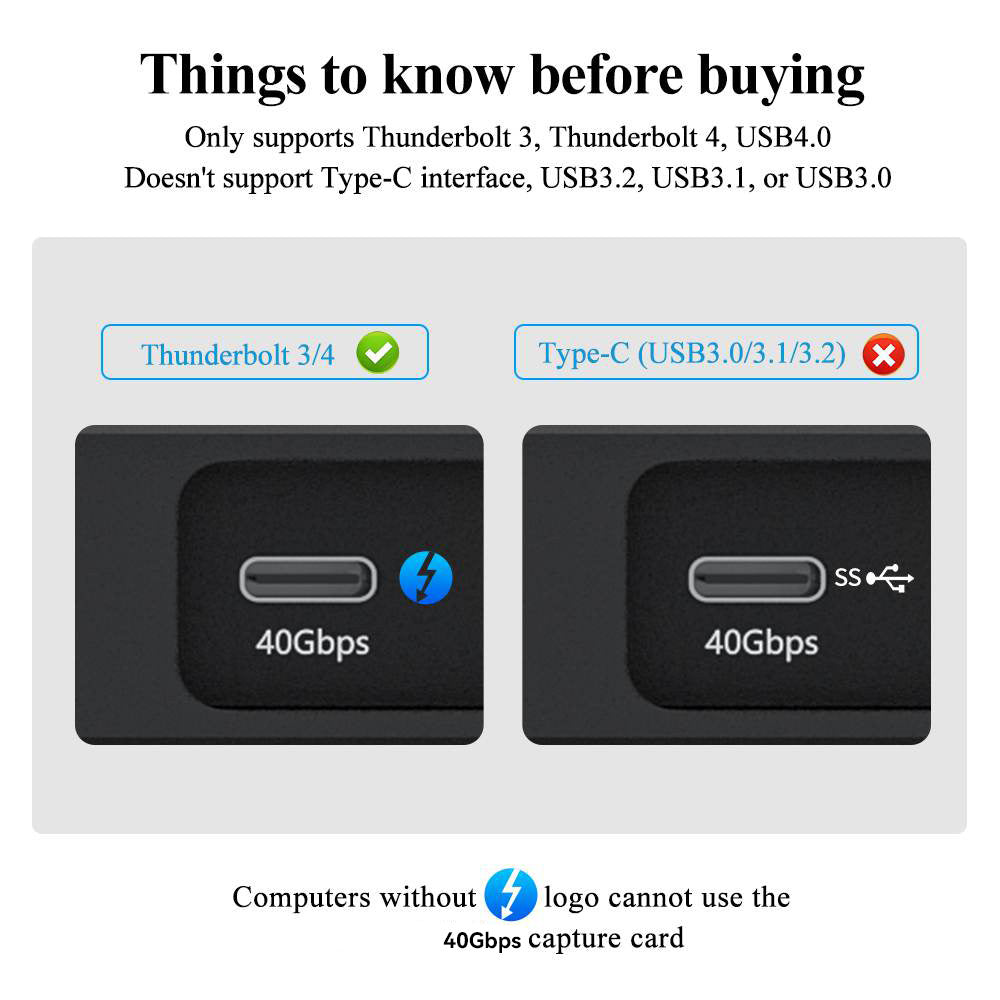 Mac Capture Card Acasis 40Gbps 4 HDMI Video Capture Card for Mac/Windows