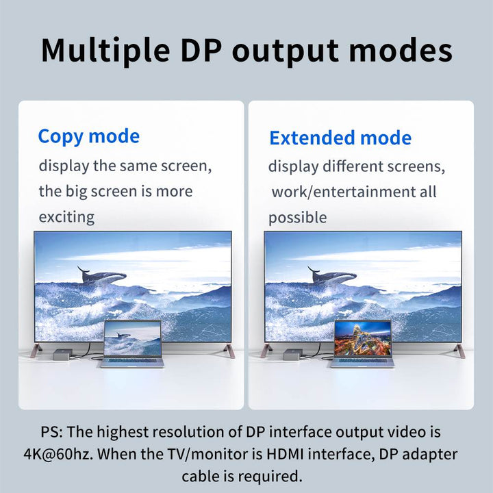 ACASIS Thunderbolt 3 Quad SDI 4 Channel SDI Thunderbolt 3 External Video Capture Card