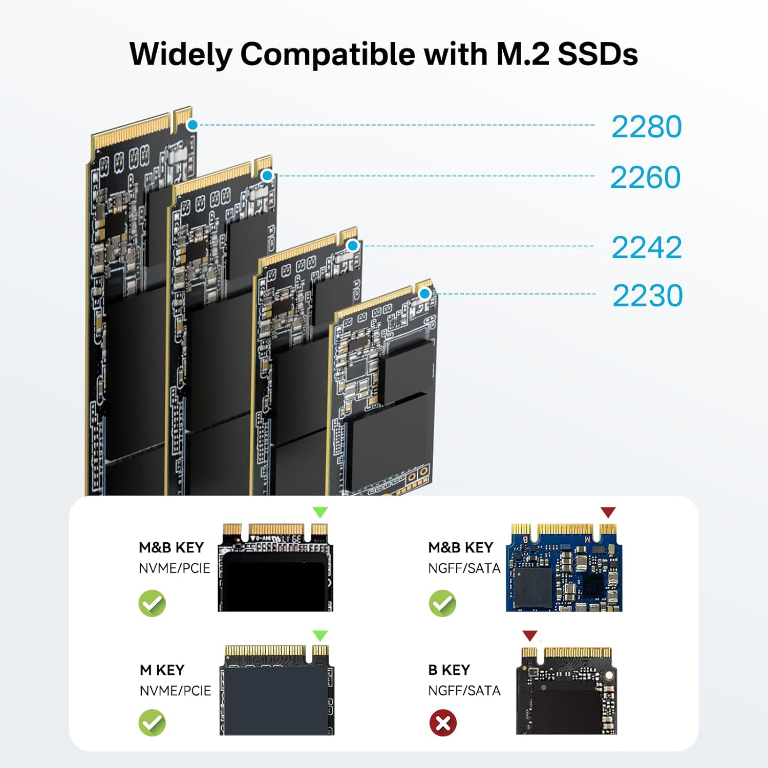 Acasis NVMe M.2 Duplicator 10Gbps Dual-Bay Offline Clone Type-C