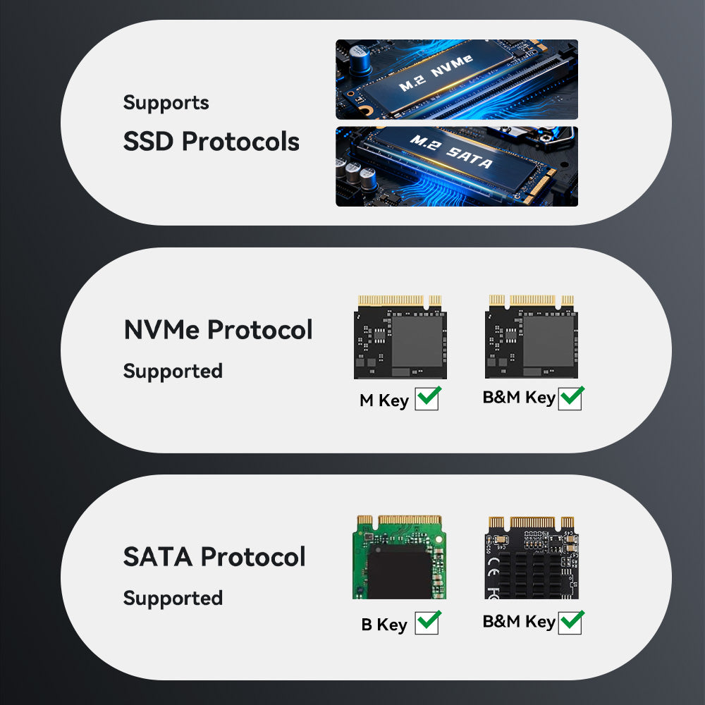 Acasis 20Gbps Tool-Free M.2 NVMe SATA SSD Enclosure