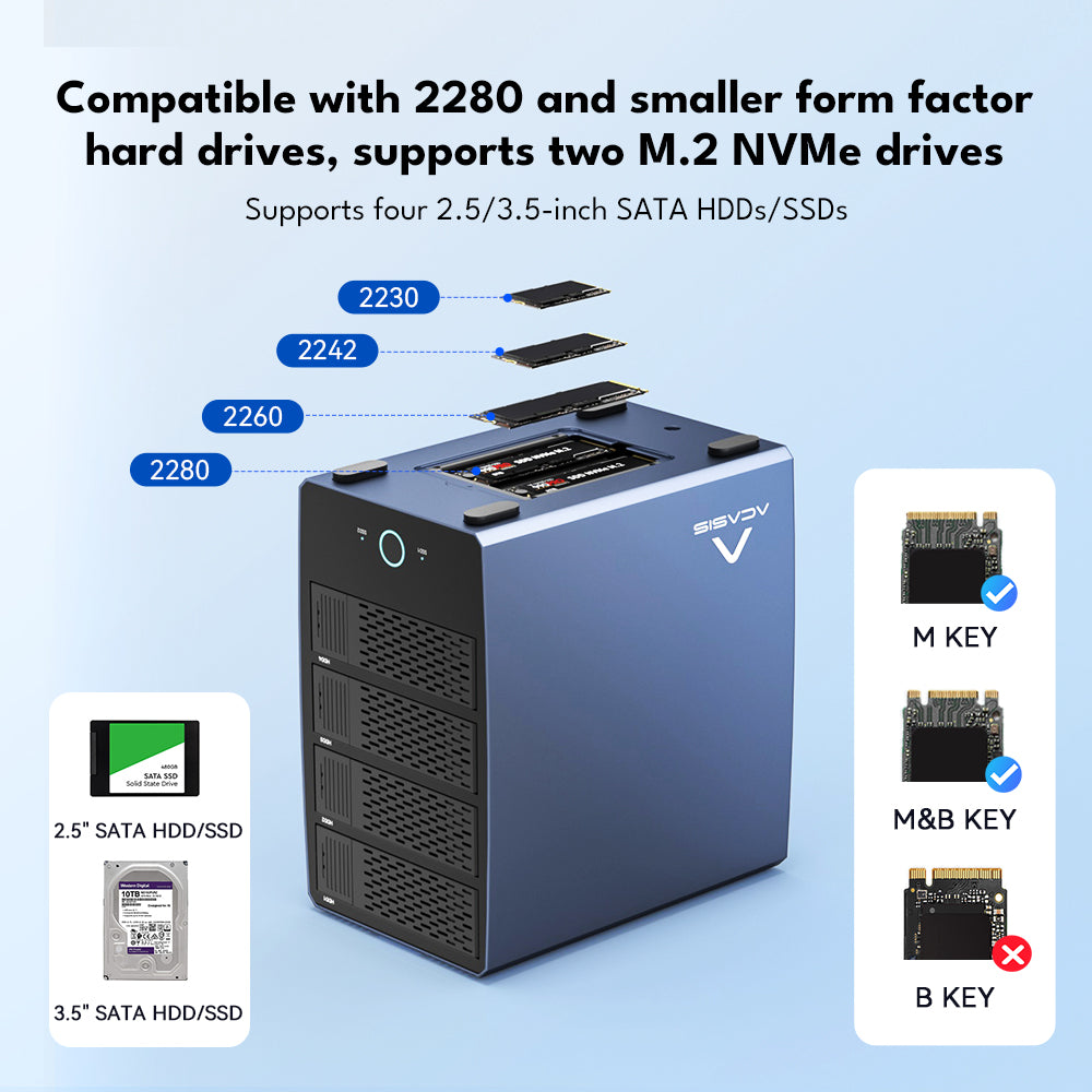 Acasis 40Gbps 6-bay Hybrid Array SATA & NVMe Enclosure Acasis 40Gbps 6-bay Hybrid Array SATA & NVMe Enclosure
